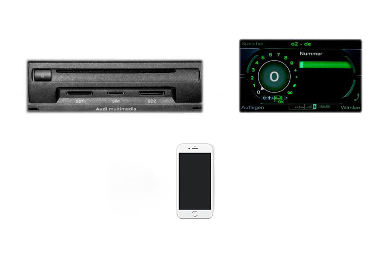 Handyvorbereitung Bluetooth für Audi A5 8F Cabrio MMI 3G "Nur Bluetooth"